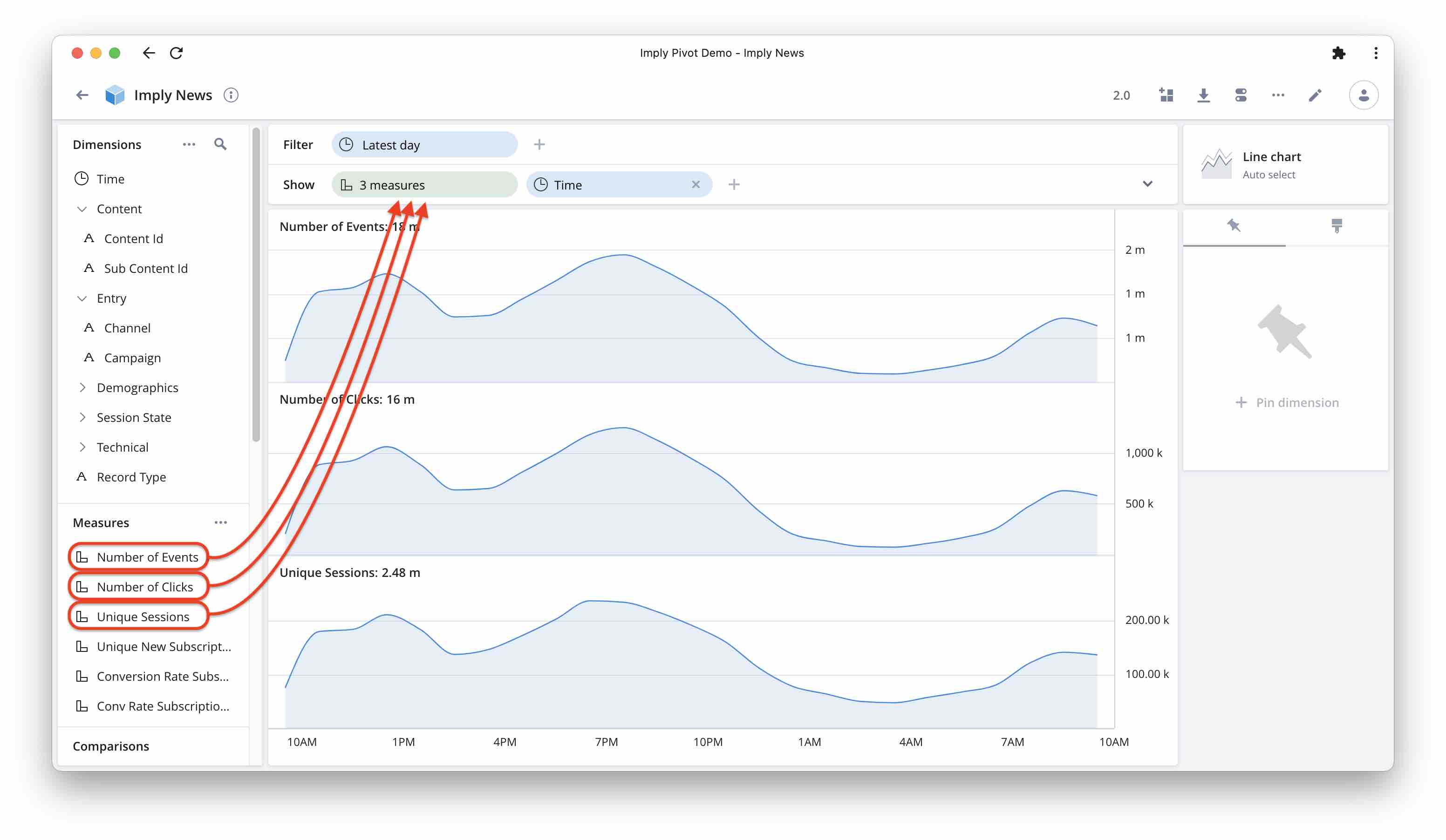 Screenshots with 3 measures in rows, highlight the drag and drop from events, clicks, unique sessions